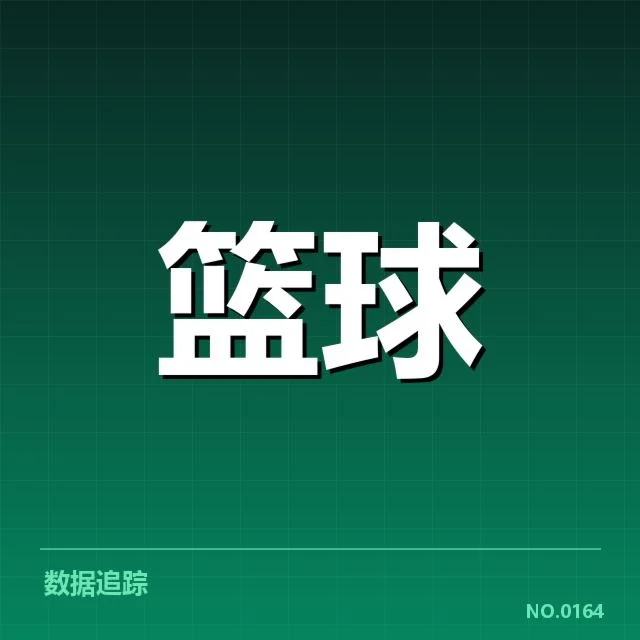 中国男篮挡拆配合：战术执行成效几何观察
